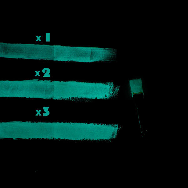 Nighttime glow demonstration of White to Blue paint layers—neon UV-reactive formula optimized for intense, long-lasting blue luminescence in DIY crafts and professional installations