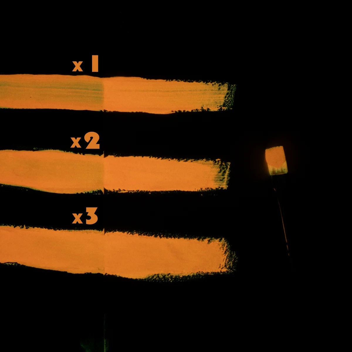 Nighttime glow demonstration of Pastel Red to Orange acrylic paint layers—neon UV-reactive formula delivering intense, long-lasting orange luminescence for DIY crafts, event signage, and professional installations