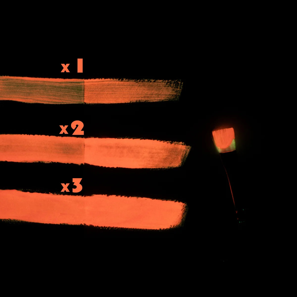 Neon glow in the dark UV-reactive Pastel Pink to Orange acrylic paint layers glowing vivid orange in darkness—optimized for maximum glow-to-color ratio and durable after-dark performance for home décor, halloween pumpkins and safety signage