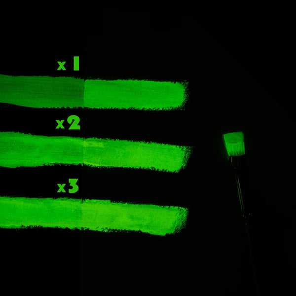 Nighttime glow demonstration of lemon yellow to neon yellow paint in three thin coats—delivering the brightest, long-lasting neon luminescence for party décor and premium craft projects.