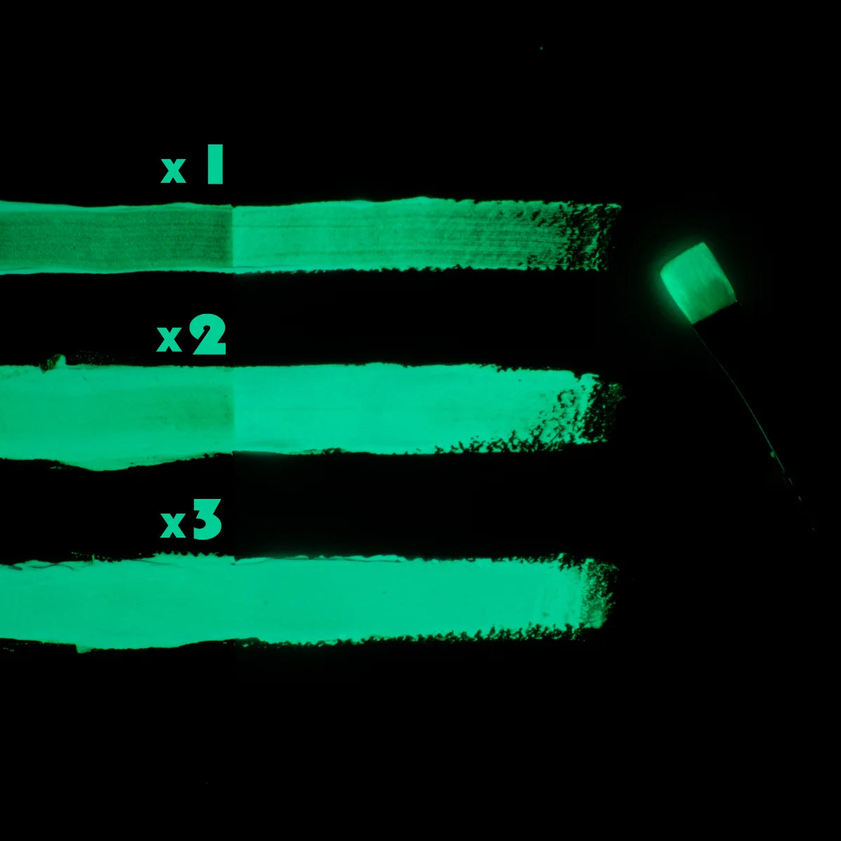 Daylight demo of Blue to Polar glow paint in one, two, and three thin coats—smooth, high-opacity neon coverage for DIY crafts, canvas art, and professional installations