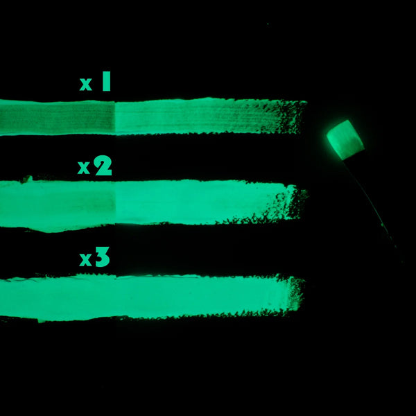 Daylight demo of Blue to Polar glow paint in one, two, and three thin coats—smooth, high-opacity neon coverage for DIY crafts, canvas art, and professional installations