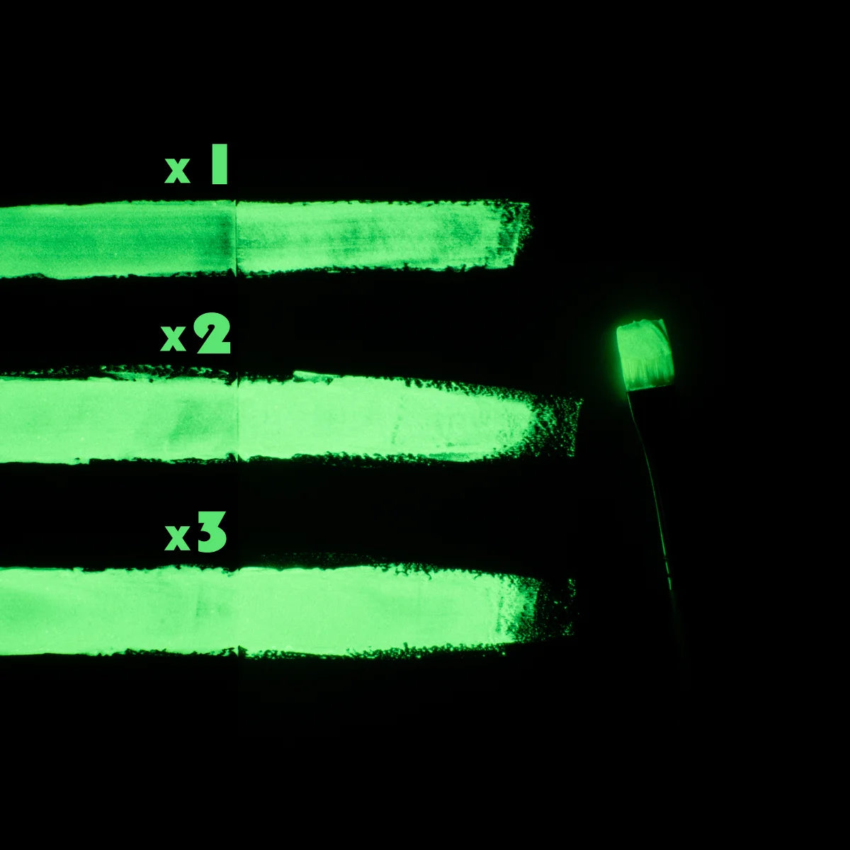Nighttime glow demonstration of clear white-to-green paint in one-, two-, and three-coat layers—delivering vivid, long-lasting brightness for DIY crafts and professional installations