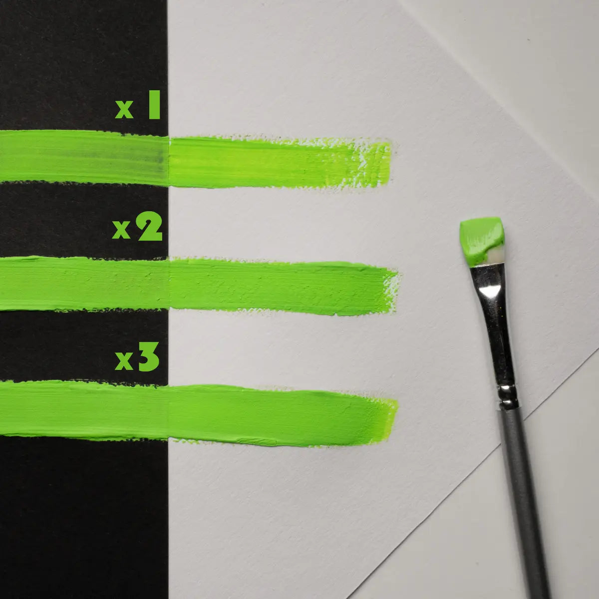 Daylight demo of Light Green to Green glow in the dark acrylic paint applied in one, two, and three thin coats—premium strontium aluminate ensures smooth finish, high opacity, and strong neon brightness.