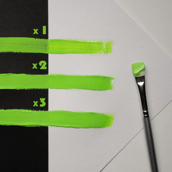 Daylight demo of Light Green to Green glow in the dark acrylic paint applied in one, two, and three thin coats—premium strontium aluminate ensures smooth finish, high opacity, and strong neon brightness.