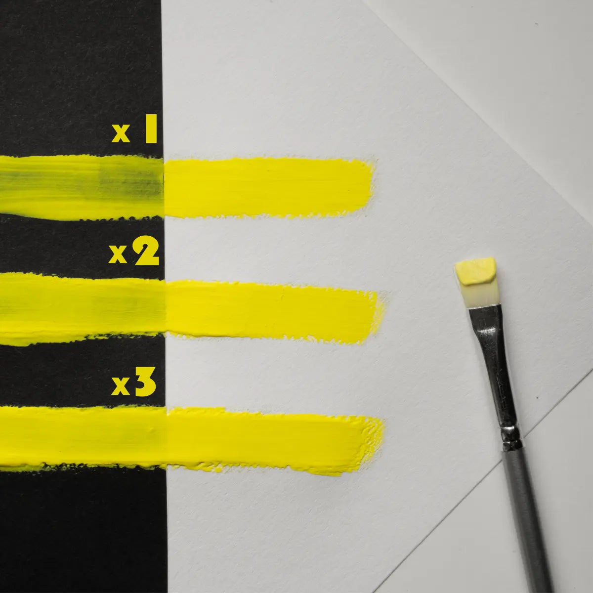 Brush-stroke demo of lemon yellow to neon yellow glow paint in one, two, and three coats—engineered with industrial-grade strontium aluminate for maximum opacity and glow intensity