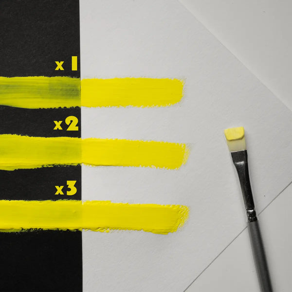 Brush-stroke demo of lemon yellow to neon yellow glow paint in one, two, and three coats—engineered with industrial-grade strontium aluminate for maximum opacity and glow intensity