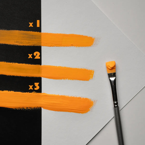 Daylight demo of Orange to Tangerine glow paint applied in one, two, and three coats—premium strontium aluminate acrylic paint ensures smooth, opaque coverage for DIY crafts, halloween pumpkins and professional installations