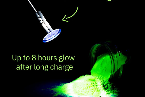 Best UV Light for Glow in the Dark Paint & Pigment - What Actually Works and What Doesn't