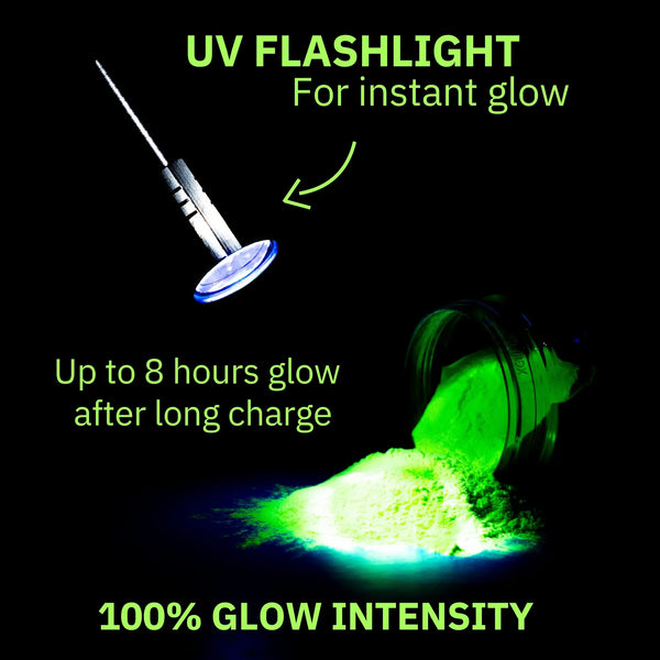 Purple Haze Glow In The Dark Paint – Blueish Glow