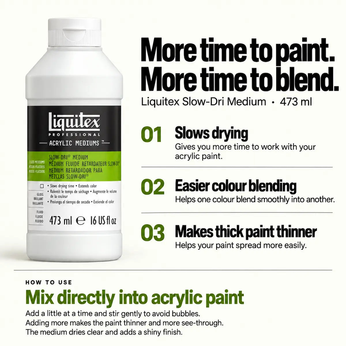 A bottle of Liquitex Professional Slow-Dry Medium acrylic paint is shown on a white background with marketing text and usage information. The bottle is white with a black label featuring a green band and white text.