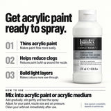A bottle of Liquitex Professional Acrylic Medium mixed with text explaining how to prepare acrylic paint for spraying, on a clean white background.