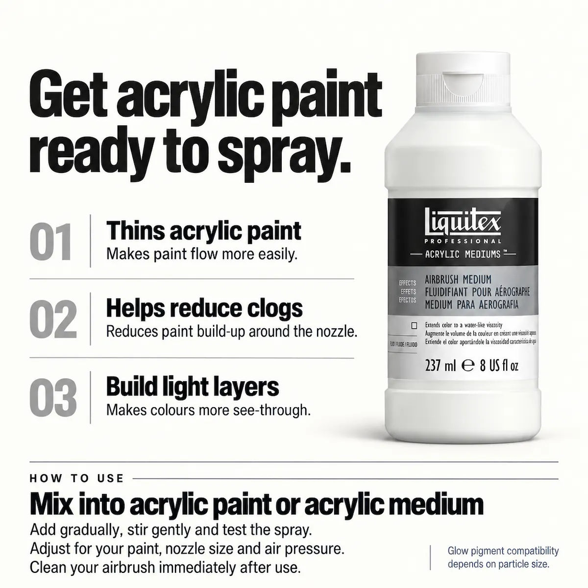 A bottle of Liquitex Professional Acrylic Medium mixed with text explaining how to prepare acrylic paint for spraying, on a clean white background.
