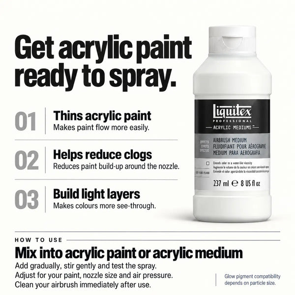 A bottle of Liquitex Professional Acrylic Medium mixed with text explaining how to prepare acrylic paint for spraying, on a clean white background.