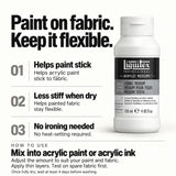 A bottle of Liquitex Professional Fabric Medium acrylic paint medium shown on a white background with marketing text explaining its benefits: helps paint stick, less stiff when dry, and no ironing needed.