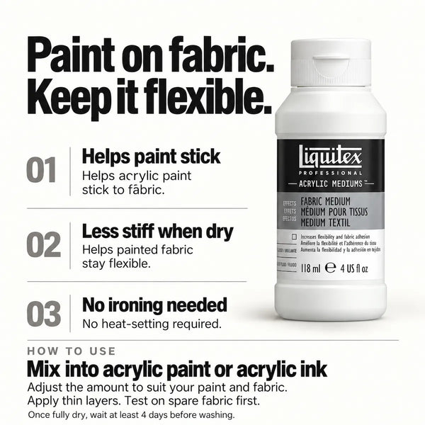 A bottle of Liquitex Professional Fabric Medium acrylic paint medium shown on a white background with marketing text explaining its benefits: helps paint stick, less stiff when dry, and no ironing needed.