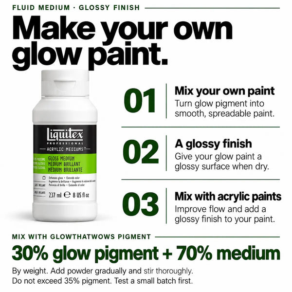 A bottle of Liquitex Professional Fluid Medium glossy finish acrylic medium shown on an infographic-style product page with text instructions on how to mix  a glow in the dark paint.