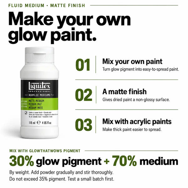 An informational product graphic for Liquitex glow pigment medium. It shows a white bottle labeled 'liquiTex Professional Mediums Acrylic Mediums' on the left, with three numbered steps on the right explaining how to mix custom glow paint: mix pigment into paint, achieve a matte finish, an mix with acrylic paints.