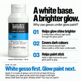 A white bottle of Liguitex Professional Acrylic Mediums Gesso is shown on a light gray background with marketing text explaining its use under glow in the dark paint.