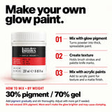 A white jar of Liquitex Professional Matte Gel acrylic medium on a white background, surrounded by text instructions on how to mix glow paint with pigment and acrylic paints.