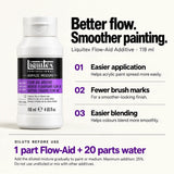 A bottle of Liquitex Flow Aid Additive acrylic medium flow accelerator shown on a light background with product information text. The white bottle has a black label with a purple accent band.