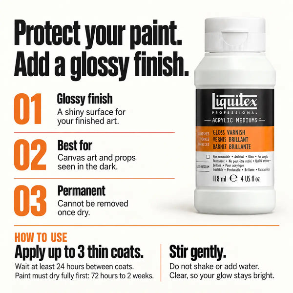 Liquitex Gloss Varnish