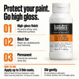 A bottle of Liquitex Professional High Gloss Varnish on a white background with promotional text and usage tips. The bottle is white with a black and orange label.