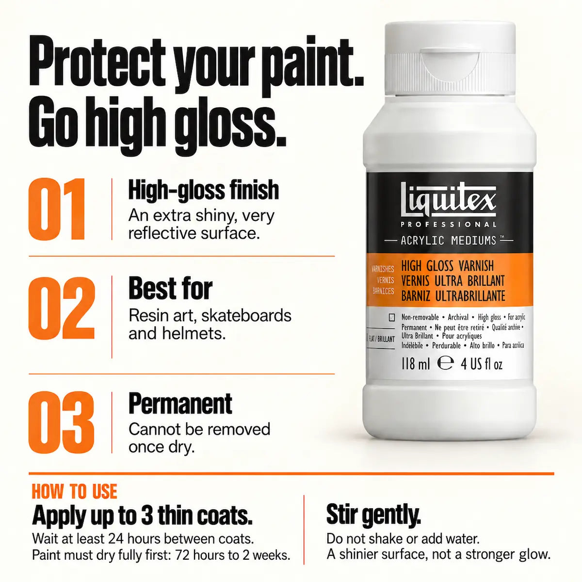 A bottle of Liquitex Professional High Gloss Varnish on a white background with promotional text and usage tips. The bottle is white with a black and orange label.