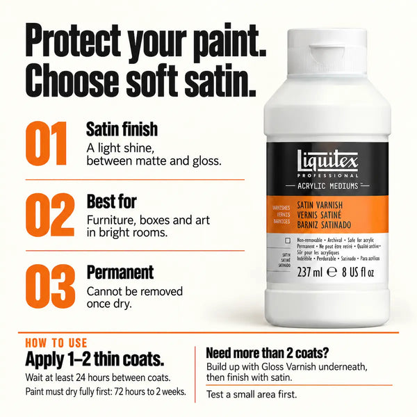 A bottle of Liquilux Professional Acrylic Varnish Satin Varnish shown on an informational graphic with text explaining satin finish, best use, permanence, and how to apply two thin coats.