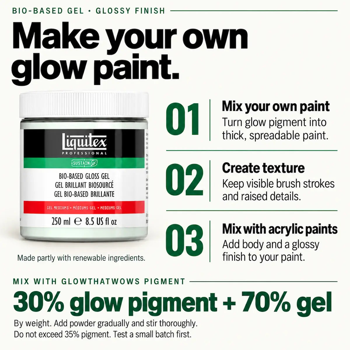 Promotional graphic for Liguilex Professional Bio-Based Gloss Gel, showing a jar of the product alongside step-by-step instructions on how to make and mix glow paint.
