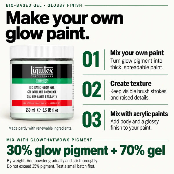 Promotional graphic for Liguilex Professional Bio-Based Gloss Gel, showing a jar of the product alongside step-by-step instructions on how to make and mix glow paint.