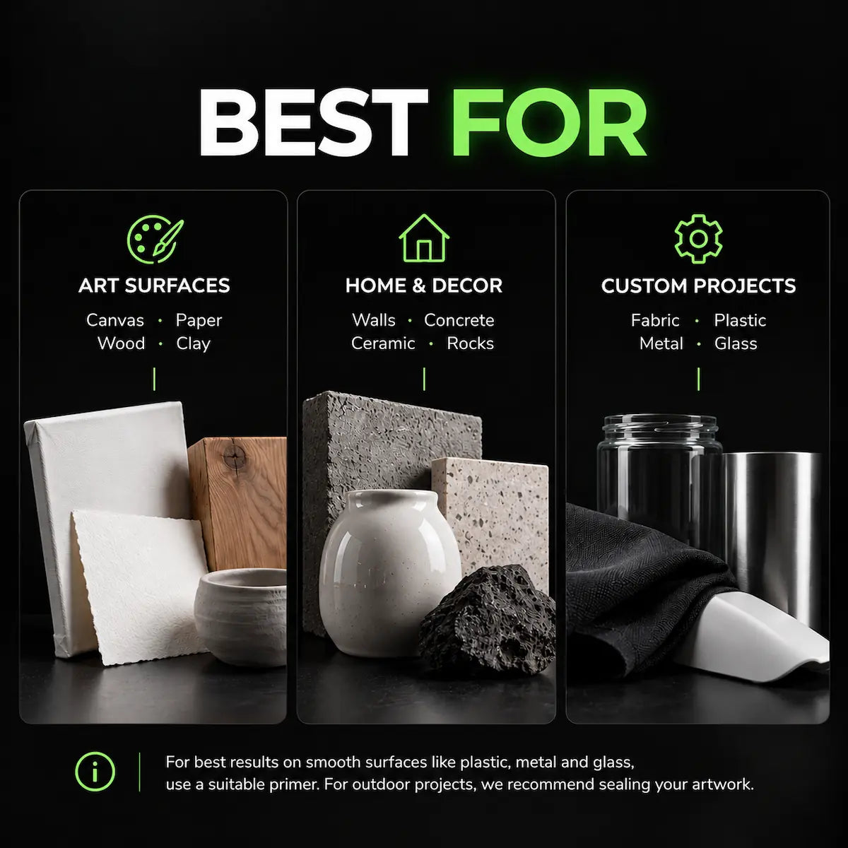 a glow in the dark paint infographic for a surface treatment product, featuring the text 'BEST FOR' above three panels showing examples of use on art surfaces, home & decor, and custom projects. 