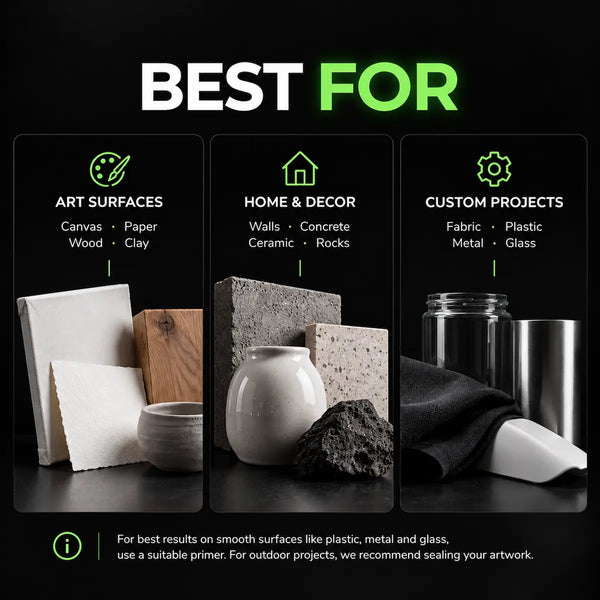 a glow in the dark paint infographic for a surface treatment product, featuring the text 'BEST FOR' above three panels showing examples of use on art surfaces, home & decor, and custom projects. 